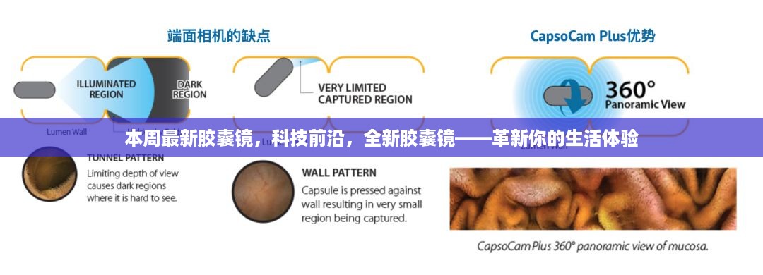 科技前沿，全新胶囊镜革新生活体验