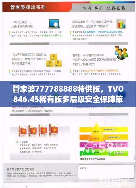 管家婆777788888特供版，TVO846.45稀有版多层级安全保障策略