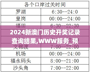 2024新澳门历史开奖记录查询结果,WWW服务_预备版DTF9.45