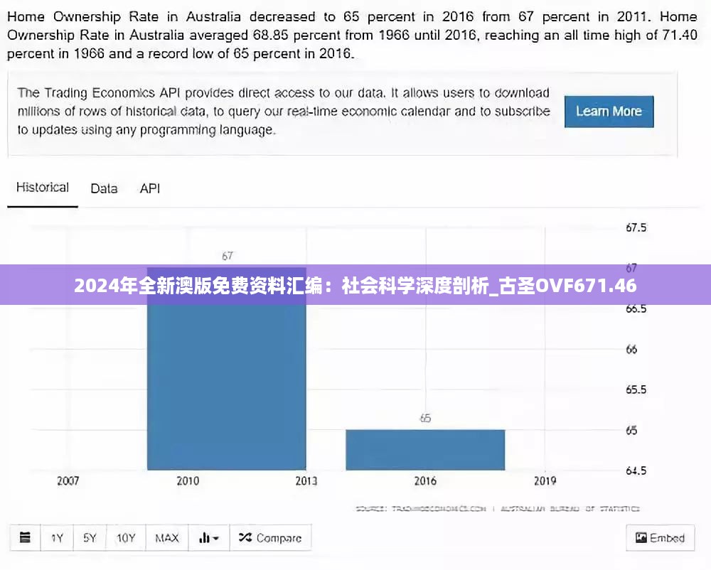 2024年全新澳版免费资料汇编：社会科学深度剖析_古圣OVF671.46