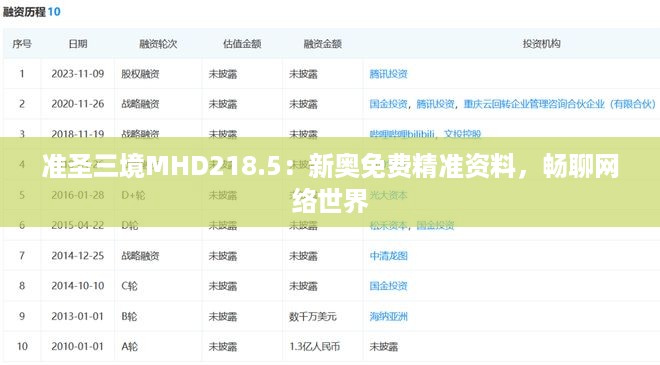 准圣三境MHD218.5：新奥免费精准资料，畅聊网络世界