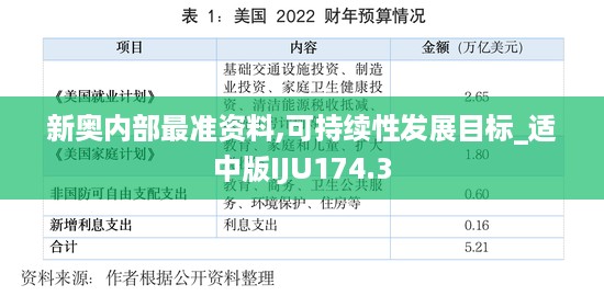 新奥内部最准资料,可持续性发展目标_适中版IJU174.3