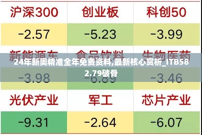 24年新奥精准全年免费资料,最新核心赏析_ITB582.79破骨