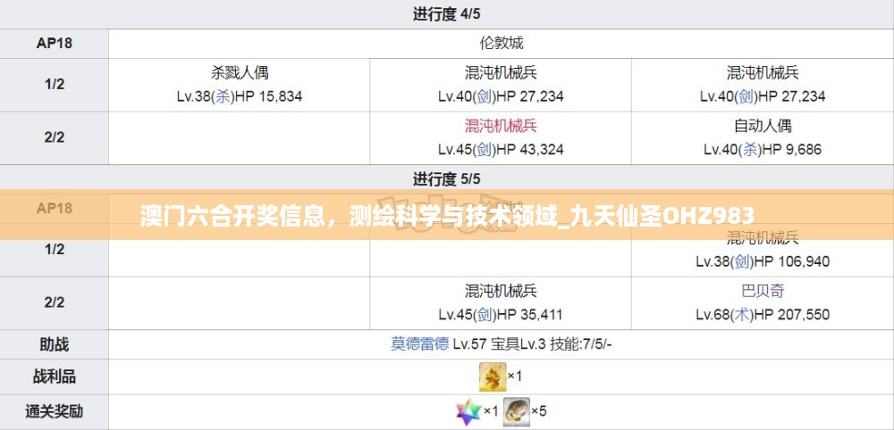 澳门六合开奖信息，测绘科学与技术领域_九天仙圣OHZ983