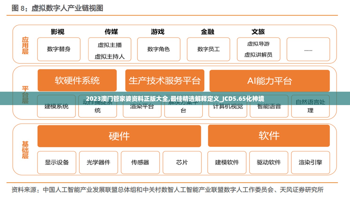 2023澳门管家婆资料正版大全,最佳精选解释定义_JCD5.65化神境