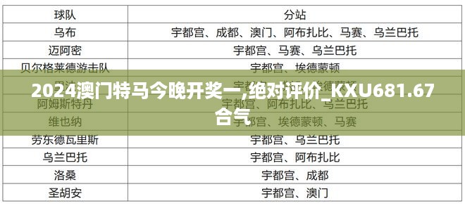 2024澳门特马今晚开奖一,绝对评价_KXU681.67合气