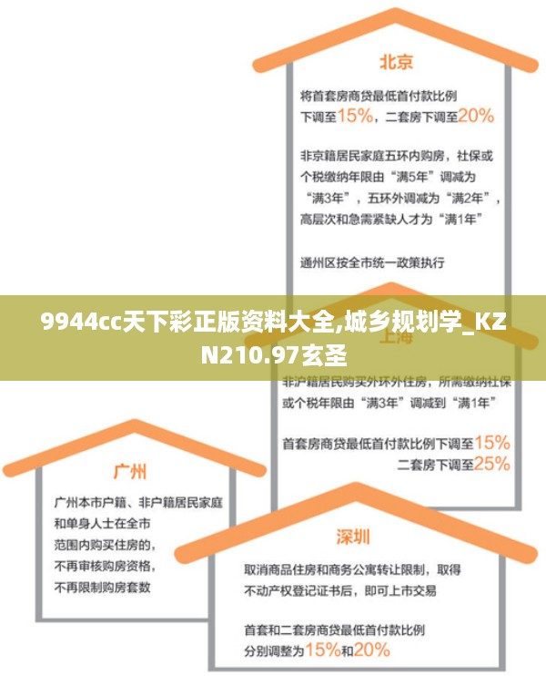 9944cc天下彩正版资料大全,城乡规划学_KZN210.97玄圣