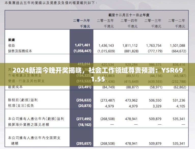 2024新澳今晚开奖揭晓，社会工作领域尊贵预测：YSR691.55