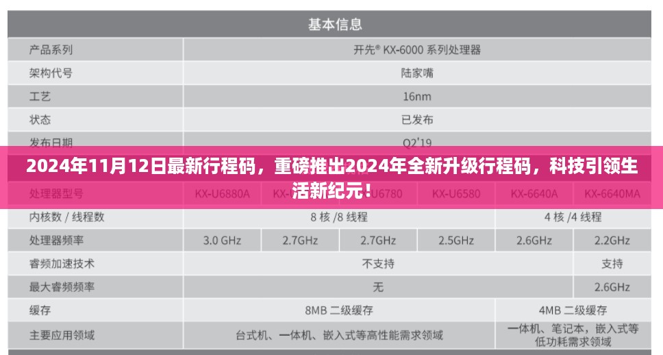 科技引领生活新纪元，最新行程码重磅升级