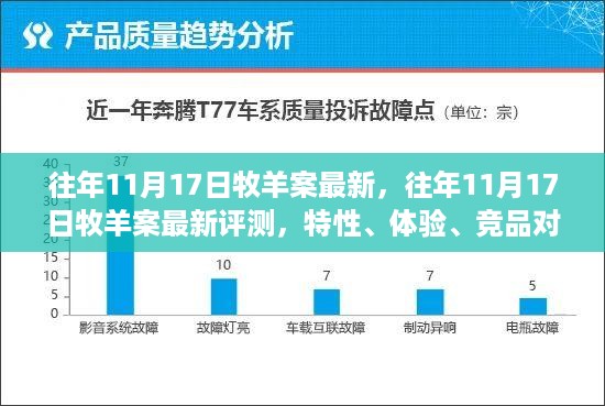 往年11月17日牧羊案最新详解，特性、体验、竞品对比及用户群体全面分析评测报告