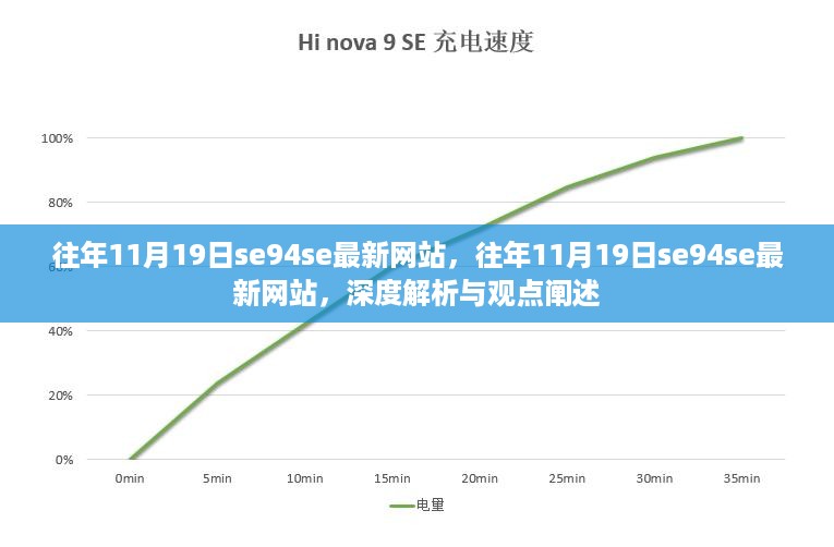 关于往年11月19日se94se最新网站的深度解析与观点阐述（涉黄警示）