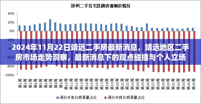 靖远地区二手房市场深度解析，最新消息、走势洞察与个人立场