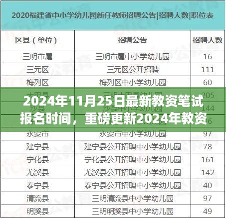 2024年教资笔试报名正式启动，11月25日起报名，把握机会！