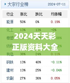 2024天天彩正版资料大全42999,com,详情执行数据安援_传承版EEB9.44