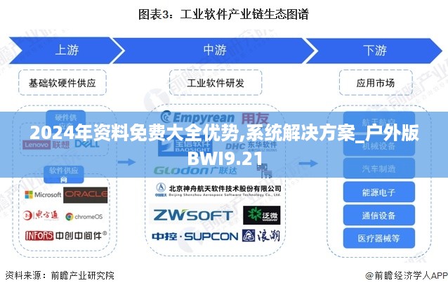 2024年资料免费大全优势,系统解决方案_户外版BWI9.21