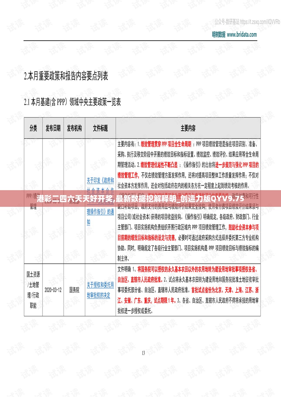 港彩二四六天天好开奖,最新数据挖解释明_创造力版QYV9.75