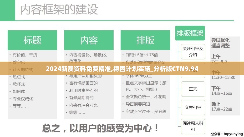 2024新澳资料免费精准,稳固计划实施_分析版CTN9.94