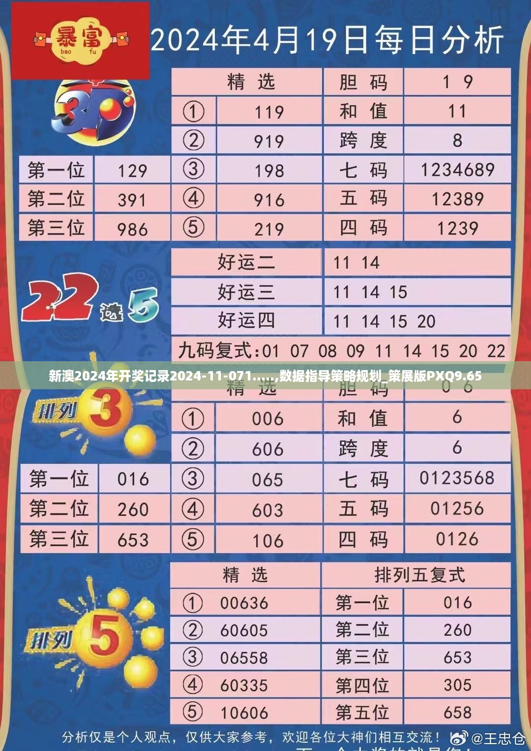 新澳2024年开奖记录2024-11-071.....,数据指导策略规划_策展版PXQ9.65