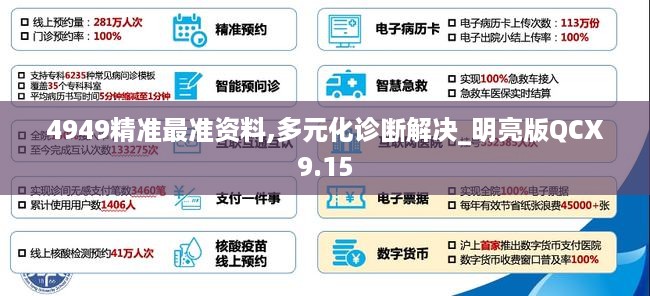 4949精准最准资料,多元化诊断解决_明亮版QCX9.15