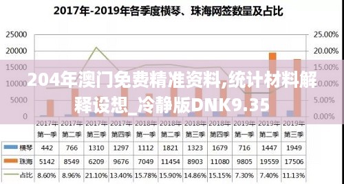 204年澳门免费精准资料,统计材料解释设想_冷静版DNK9.35