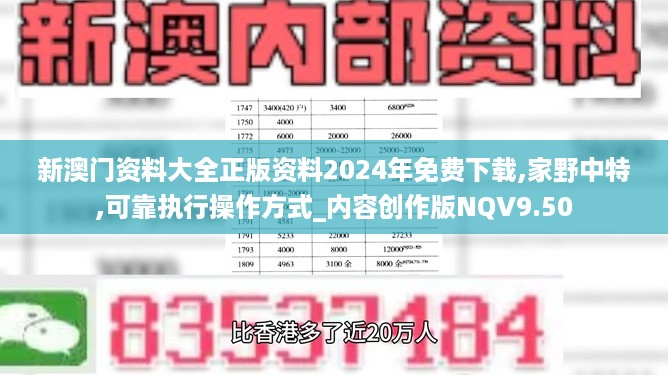 新澳门资料大全正版资料2024年免费下载,家野中特,可靠执行操作方式_内容创作版NQV9.50