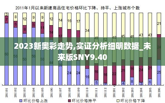 2023新奥彩走势,实证分析细明数据_未来版SNY9.40