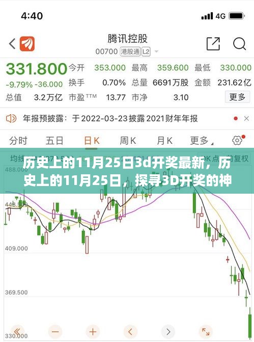 探寻历史上的11月25日3D开奖的神秘面纱，最新开奖记录揭秘