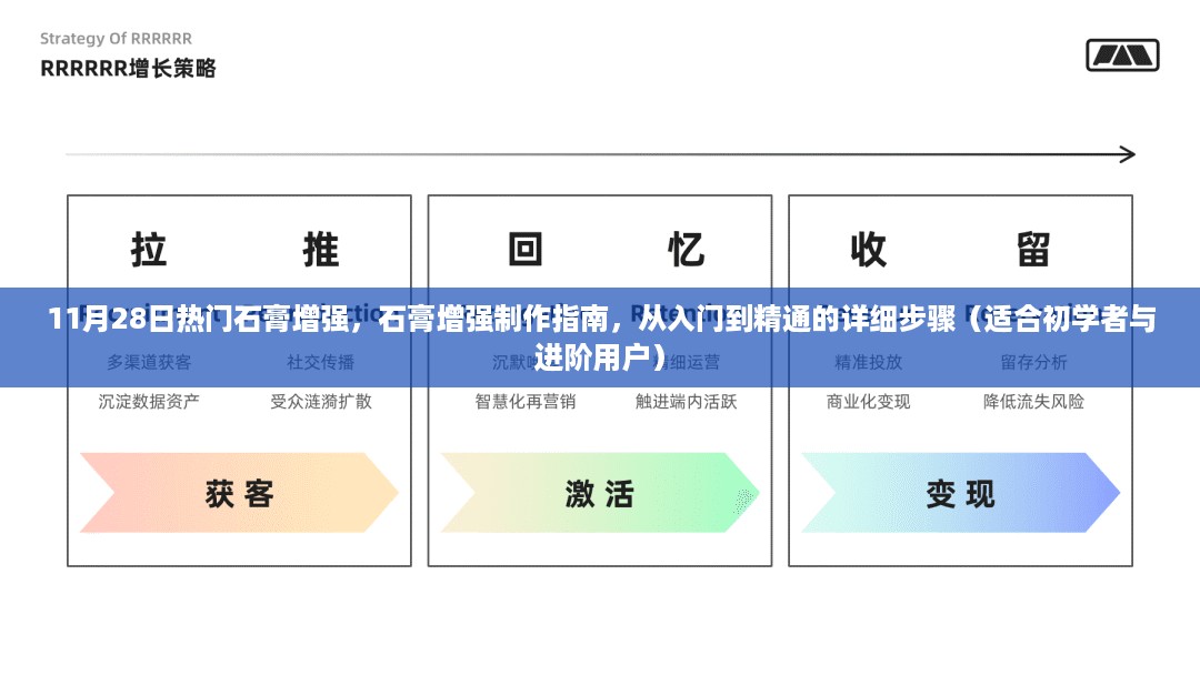 石膏增强制作指南，从入门到精通的详细步骤（初学者与进阶用户必备）