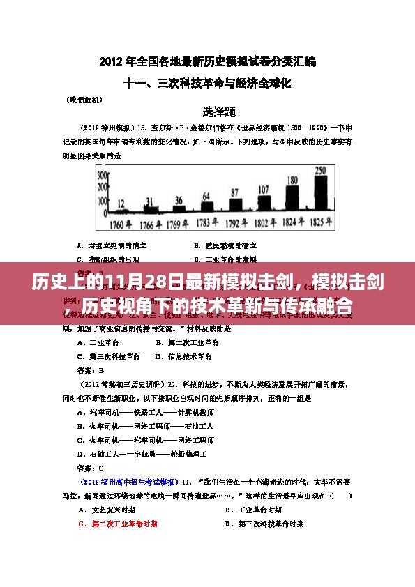 历史视角下的模拟击剑技术革新与传承融合，最新模拟击剑赛事回顾（历史篇）