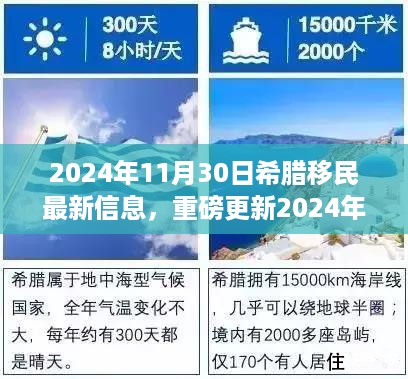 2024年希腊移民最新资讯与趋势解析