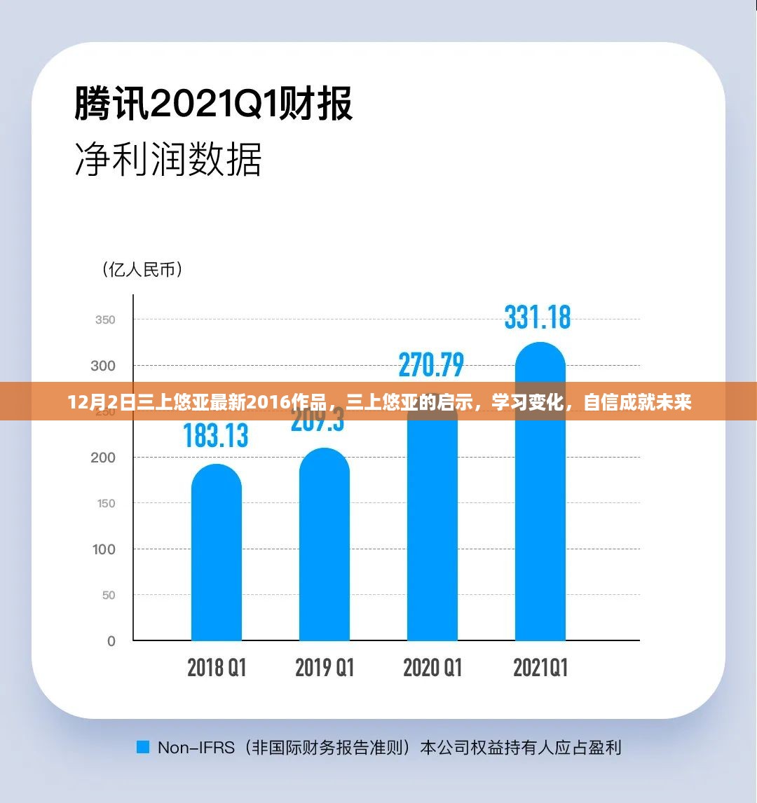 三上悠亚启示录，自信成就未来，学习变化塑造新篇章（最新作品2016）