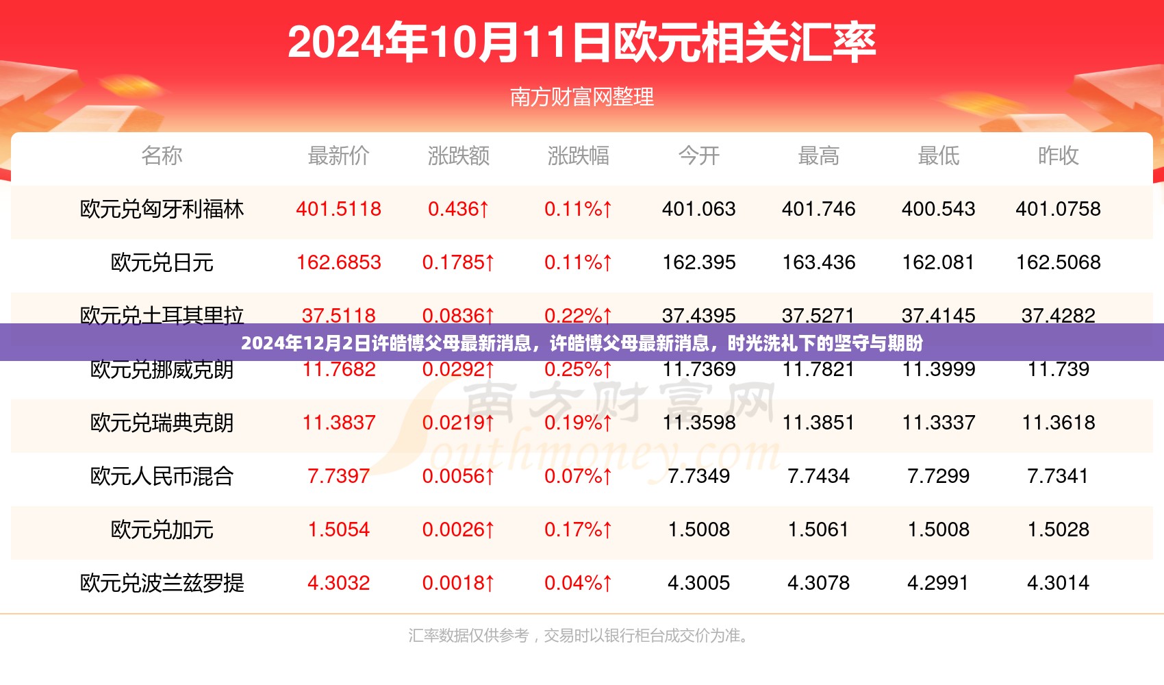 时光洗礼下的坚守与期盼，许皓博父母最新消息揭秘（独家报道）