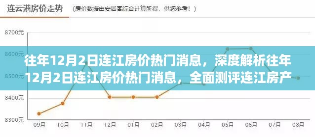 往年12月2日连江房价动态解析，市场深度观察与目标用户群体分析