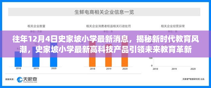 揭秘新时代教育风潮，史家坡小学高科技产品引领未来教育革新之路