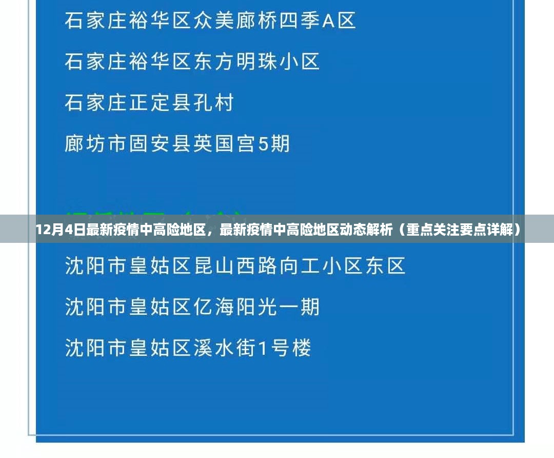 12月4日最新疫情中高险地区动态解析及重点关注要点详解