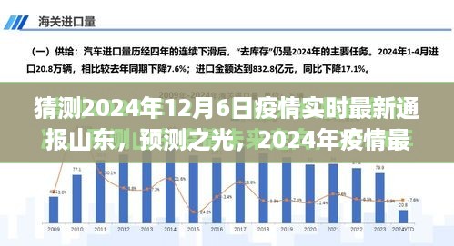 山东疫情预测与实时动态通报，聚焦2024年疫情最新动态分析猜测与预测之光