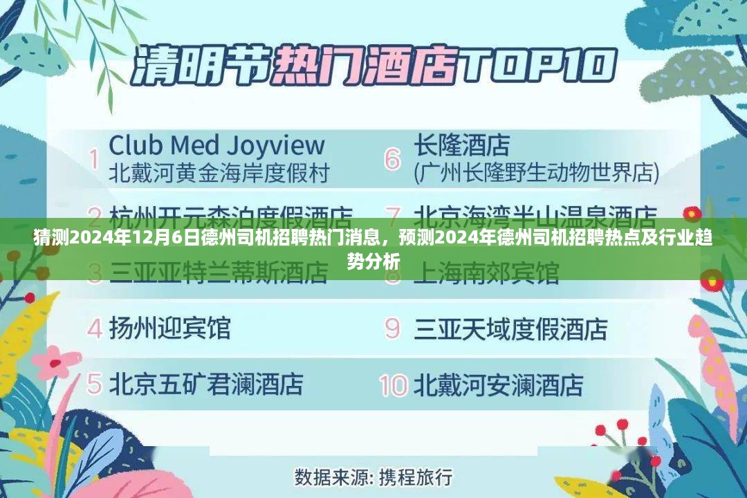 猜测2024年12月6日德州司机招聘热门消息，预测2024年德州司机招聘热点及行业趋势分析