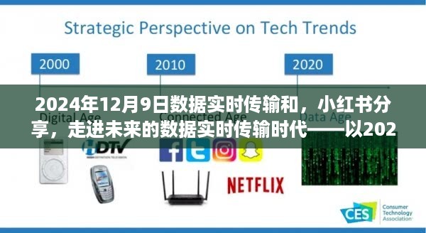 走进数据实时传输新时代，小红书分享，以2024年12月9日为界开启未来传输时代