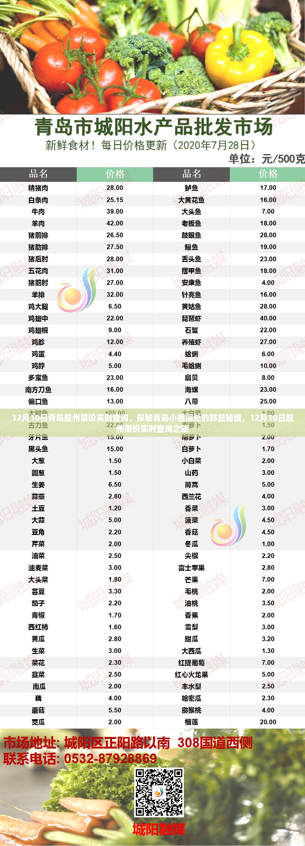 探秘青岛胶州鲜蔬秘境，12月10日菜价实时查询之旅