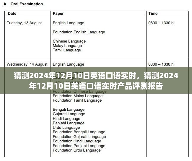 2024年12月10日英语口语实时产品评测报告预测与解析