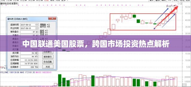 中国联通美国股票，跨国市场投资热点解析