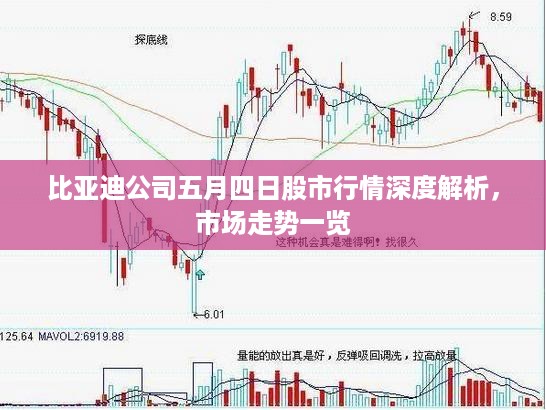 比亚迪公司五月四日股市行情深度解析，市场走势一览