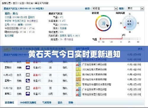 黄石天气今日实时更新通知