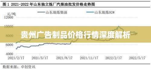 贵州广告制品价格行情深度解析