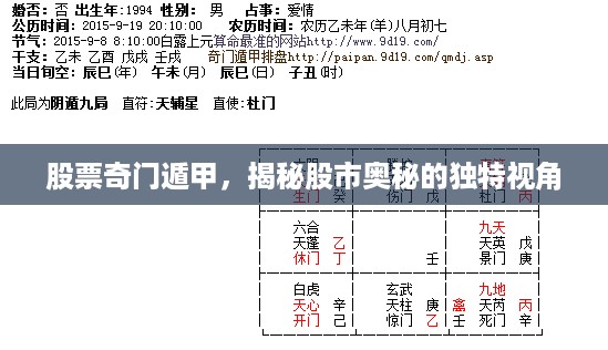 股票奇门遁甲，揭秘股市奥秘的独特视角