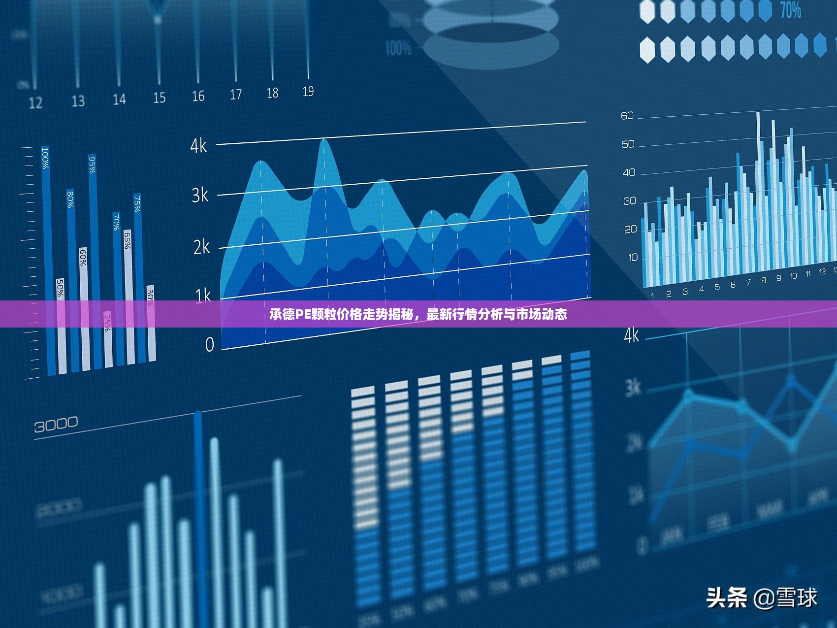 承德PE颗粒价格走势揭秘，最新行情分析与市场动态
