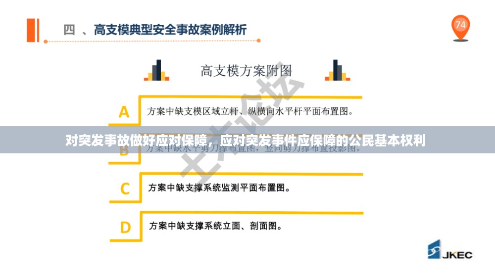 对突发事故做好应对保障，应对突发事件应保障的公民基本权利 